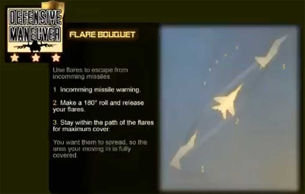 Originele Jet Guide-afbeelding van de Flare Bouquet-verdedigingstactiek.
