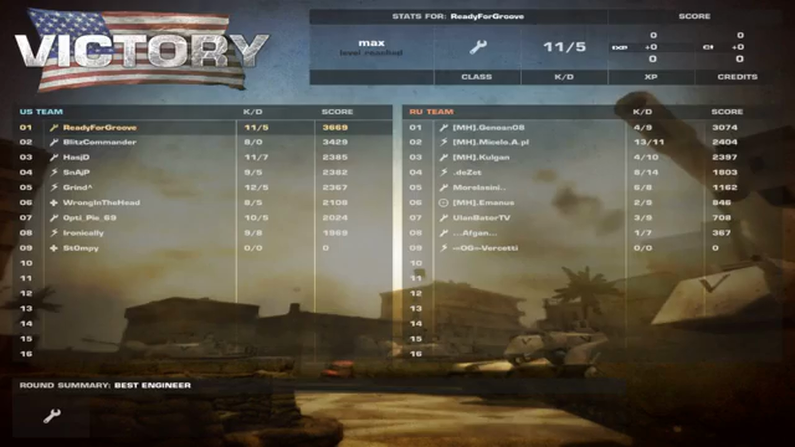 Winnend scoreboard uit de Europese Battlefield Play4Free Opening Cup-finale.