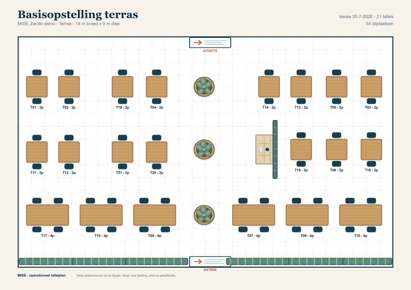 MISETischplan für die Terrasse mit Tischnummerierung, Bestuhlung und Aufteilung.