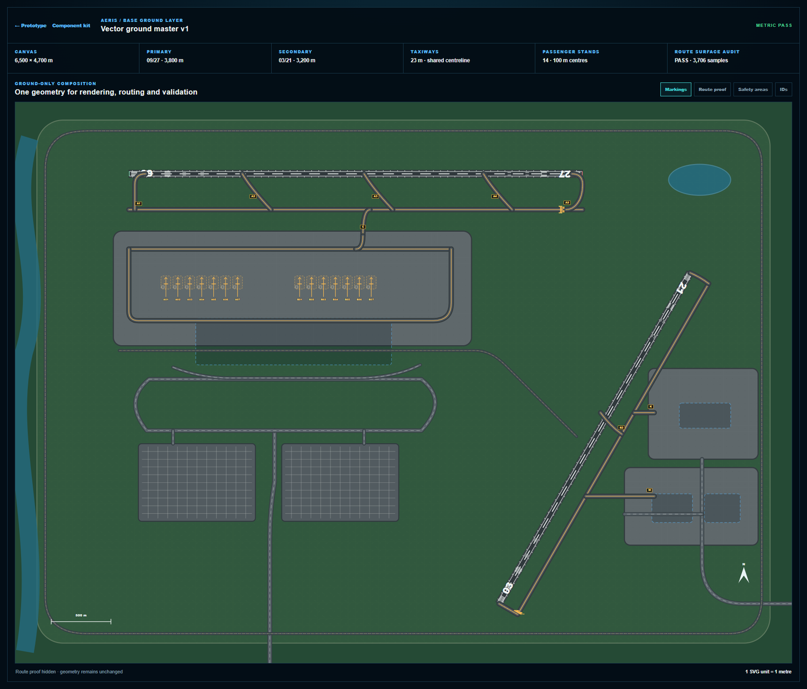 AERIS vector ground master met twee runways, taxiways, aprons, stands, wegen en metrische controlepunten.