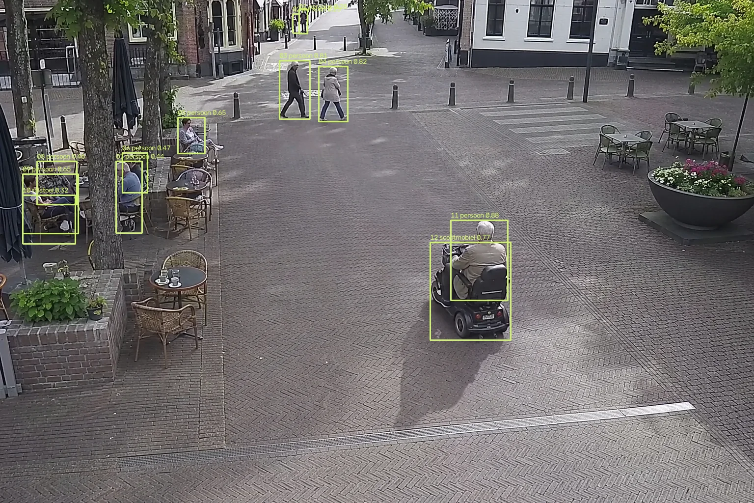 Grounding DINO lokaliseert een scootmobiel op een plein