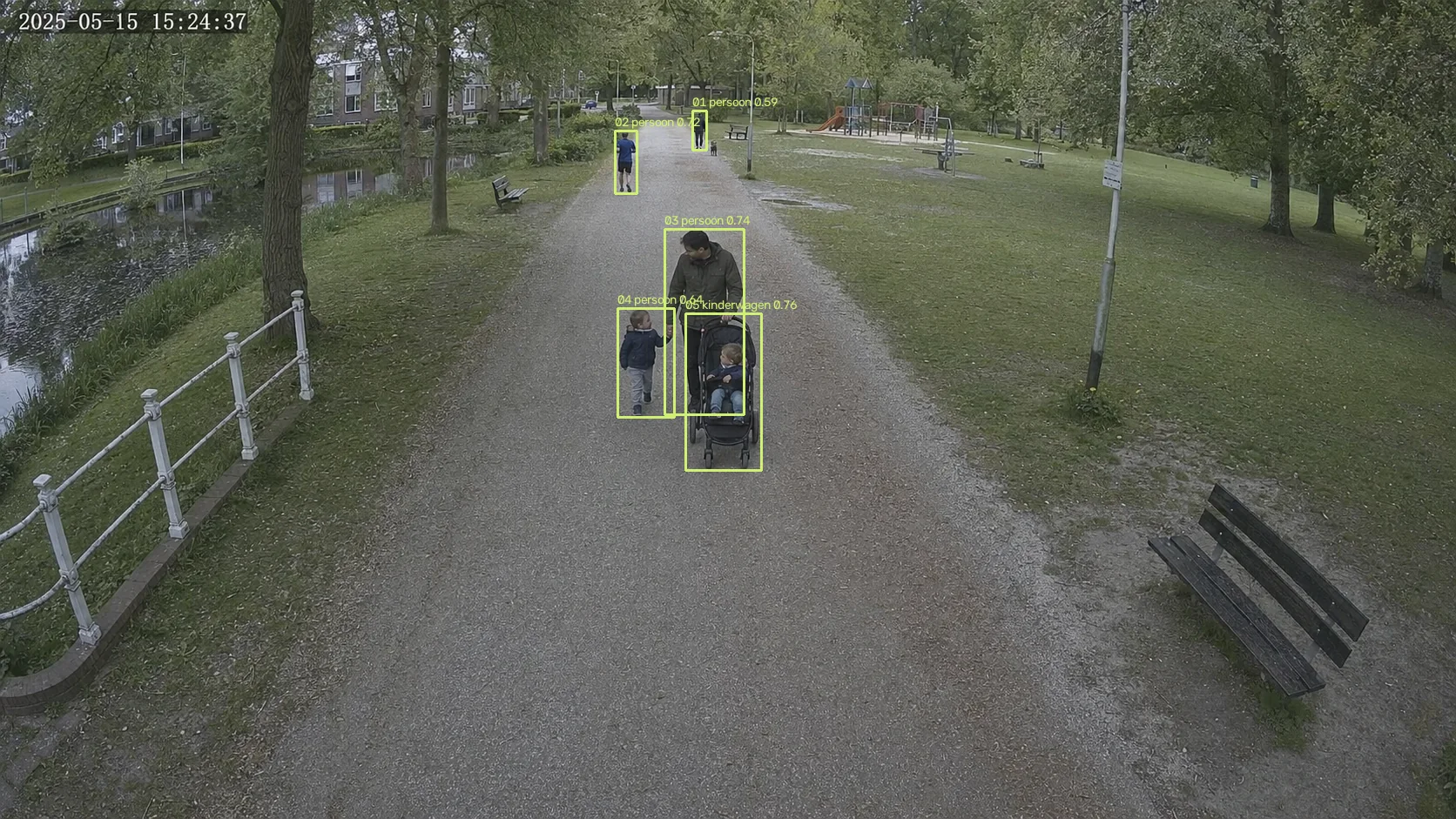Grounding DINO-uitkomst met kinderwagen in een park